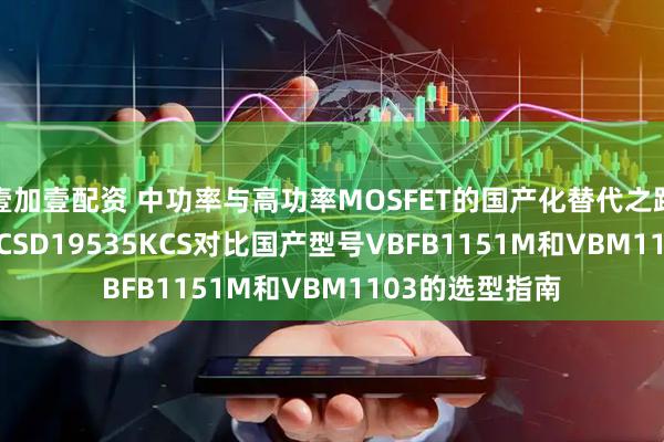 壹加壹配资 中功率与高功率MOSFET的国产化替代之路：IRFU221与CSD19535KCS对比国产型号VBFB1151M和VBM1103的选型指南