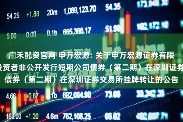 广禾配资官网 申万宏源: 关于申万宏源证券有限公司2025年面向专业投资者非公开发行短期公司债券（第二期）在深圳证券交易所挂牌转让的公告