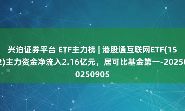 兴泊证券平台 ETF主力榜 | 港股通互联网ETF(159792)主力资金净流入2.16亿元，居可比基金第一-20250905