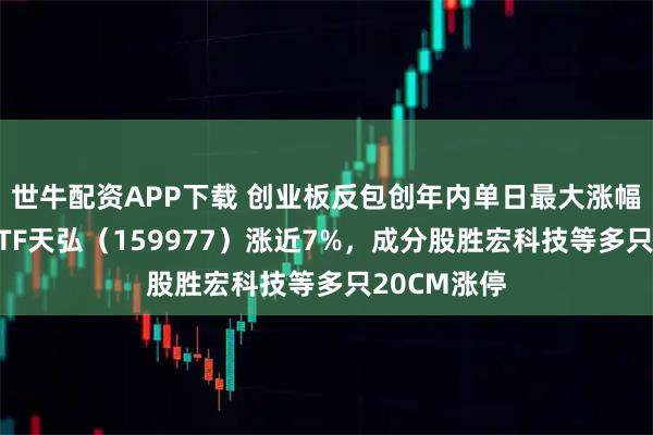 世牛配资APP下载 创业板反包创年内单日最大涨幅，创业板ETF天弘（159977）涨近7%，成分股胜宏科技等多只20CM涨停